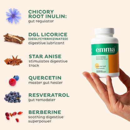 Emma Gut Health Relief Supplement, Doctor Endorsed Formula for Women & Men, Leaky Gut & Digestive Support for Constipation, Bloating & Gas Relief with Berberine, Resveratrol, Quercetin, 60 Capsules