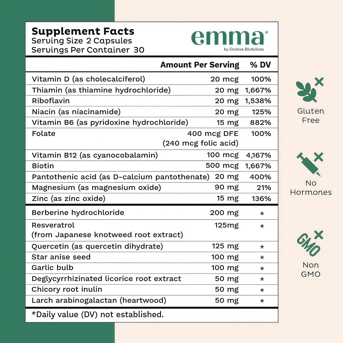 Emma Gut Health Relief Supplement, Doctor Endorsed Formula for Women & Men, Leaky Gut & Digestive Support for Constipation, Bloating & Gas Relief with Berberine, Resveratrol, Quercetin, 60 Capsules