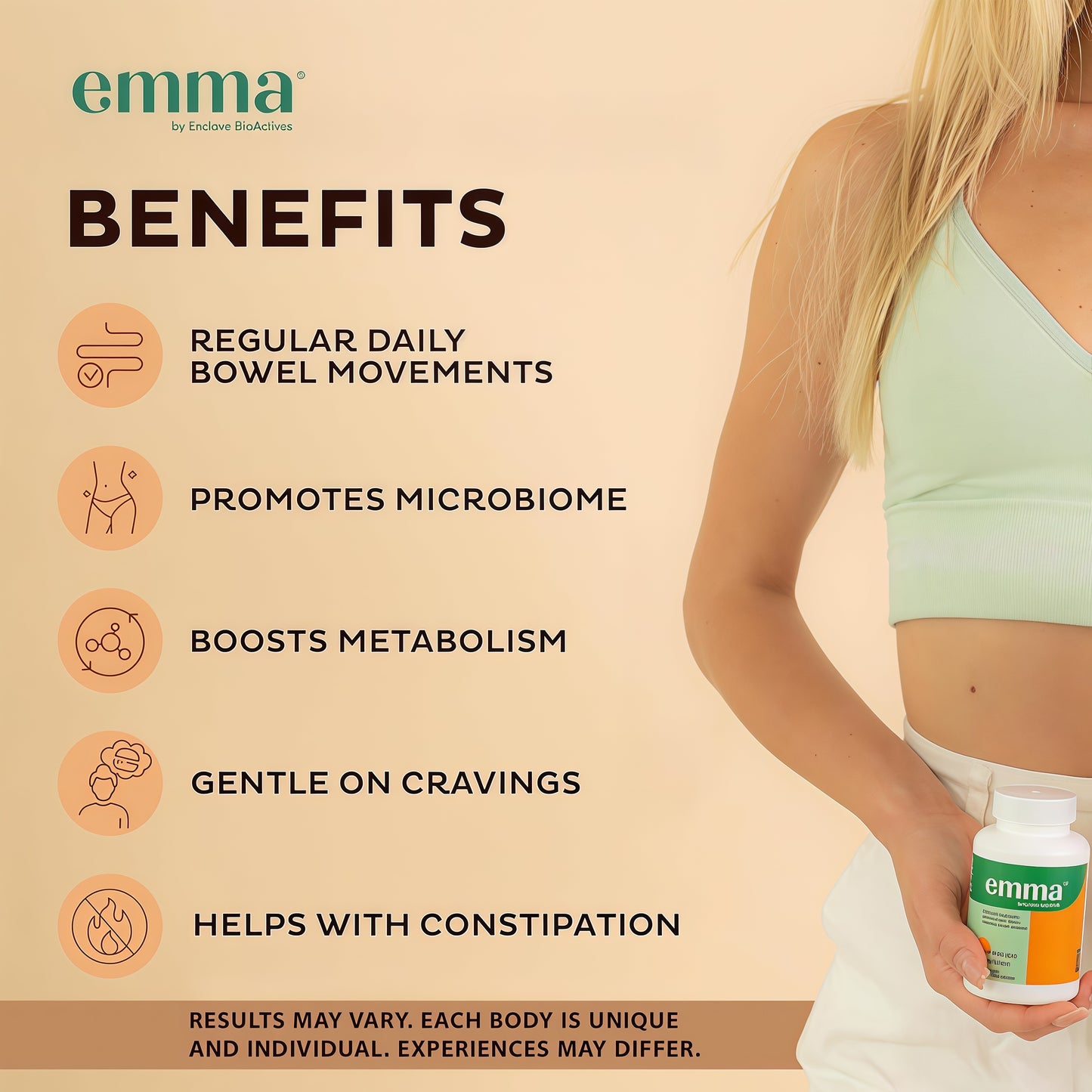Emma Gut Health Relief Supplement, Doctor Endorsed Formula for Women & Men, Leaky Gut & Digestive Support for Constipation, Bloating & Gas Relief with Berberine, Resveratrol, Quercetin, 60 Capsules
